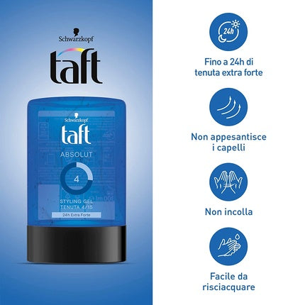 Testanera Taft Gel Absolut Fixing 300ml 10.58oz