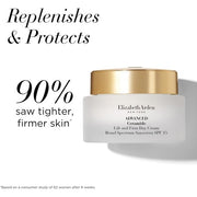 Elizabeth Arden Ceramide Lift And Firm Set