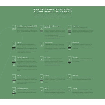 DS Revita CBD Hair Stimulating Shampoo 205ml