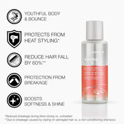 Joico YouthLock Blowout Crème Formulated with Collagen 1.7 Ounce