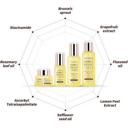 Orjena Vitamin C Bright Serum - Brightening Effect for Glowing Skin and Anti-Oxidant