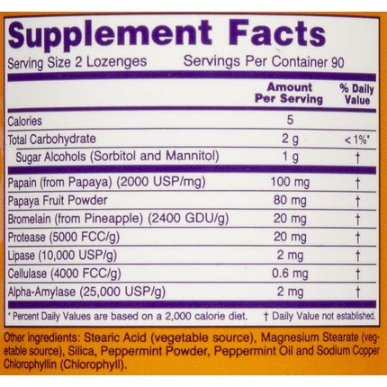 NOW Papaya Enzyme with Mint and Chlorophyll Digestive Support 180 Chewable Lozenges 540 Count