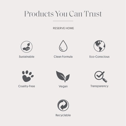 Clean Fresh Linens Linen & Room Spray 148ml