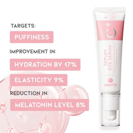 Caffeine Eye Cream Serum for Dark Circles and Puffiness