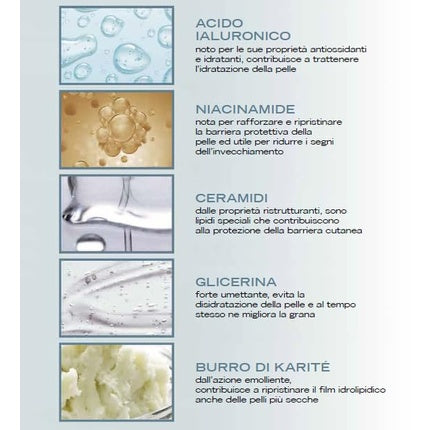 Biopoint Rich Moisturizing Body Cream 400ml