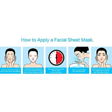 Beauugreen Green Tea Essence Mask