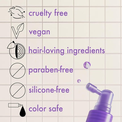 Amika 3D Daily Thickening Treatment 120ml