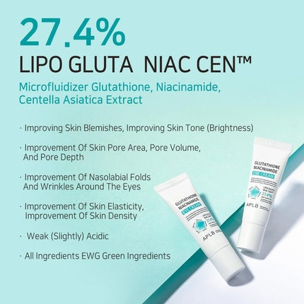 Aplb Glutathione Niacinamide Eye Cream Lipo Gluta Niac 27.4% 0.68