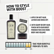 American Crew Boost Pre-Styling Shampoo Volume Styling Hair Product for Men