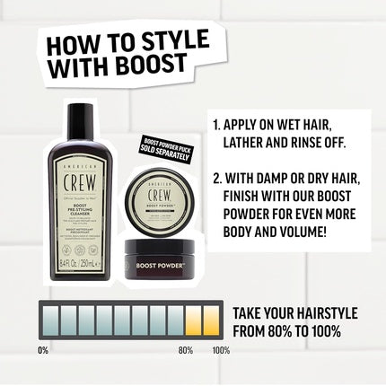American Crew Boost Pre-Styling Shampoo Volume Styling Hair Product for Men