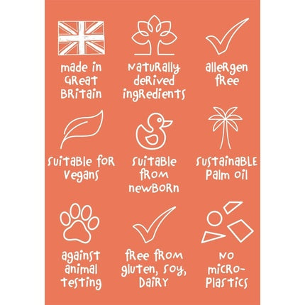 Mini U Honey Cream Shampoo Yellow for Children Naturally Derived and Made in the UK