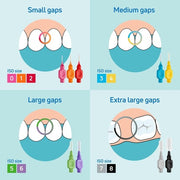 Tepe Interdental Brush Original Pink 0.4mm Iso 0 - Pack of 20