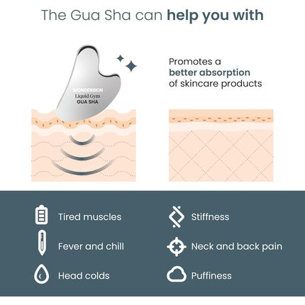 Wonderskin Liquid Gym Gua Sha Face Sculpting Tool Facial Roller for Tension Puffiness Wrinkles Skin Care and Jawline Sculptor Stainless Steel Massager