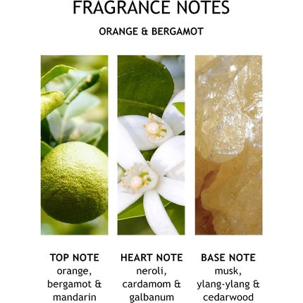 Molton Brown Orange And Bergamot Hand Lotion 300ml