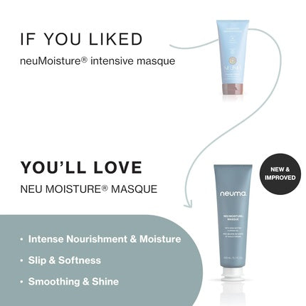 NEUMA Neu Moisture Masque