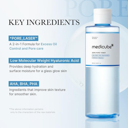 Medicube Zero Pore Toner Exfoliating & Hydrating Blue Bottle