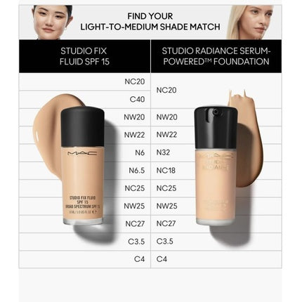 MAC Studio Radiance Serum Powered Foundation NC20 1.00 Fl Oz Light Beige with Neutral Golden Undertone for Light Skin
