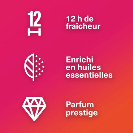 Axee Prestige Collection Cherry Fizz Shower Gel 12h Freshness