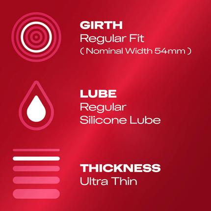 Durex Thin Feel Condoms 6 Pack