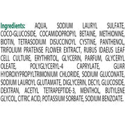 ESI Rigenforte Hair Loss Shampoo 250ml