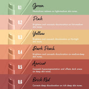 NYX Professional Makeup Pro Fix Stick Correcting Concealer Pink 0.2