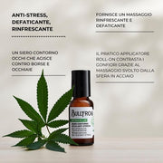 Bullfrog Anti-Stress Eye Serum for Dark Circles and Puffiness