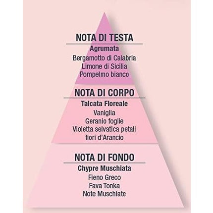 Helan Fior di Talco Perfume for Women with Citrus Notes Vanilla and Orange Blossom Eau de Parfum 50ml