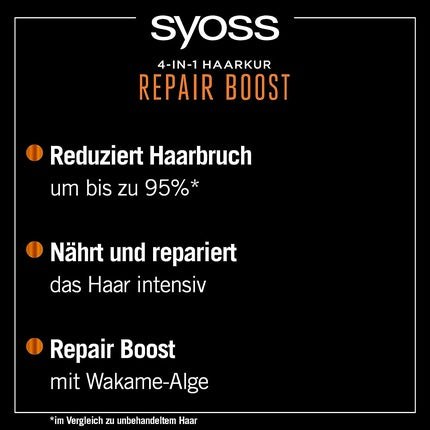 Syoss Repair Boost Hair Mask 500ml