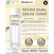 Biodanc Micro Dual Serum Toner 150ml - Two-Phase Facial Toner