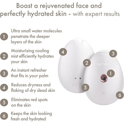 Geske Smartappguidedtm Facial Hydration Refresher 4 in 1 Water Atomizer