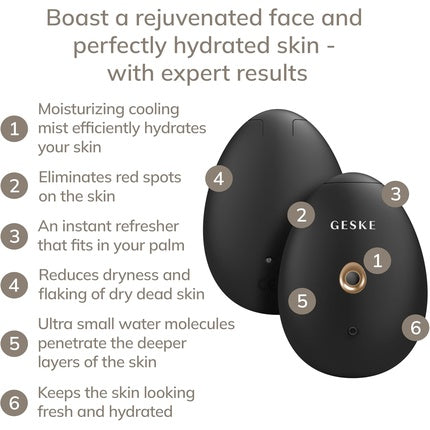 Geske Smartappguidedtm Facial Hydration Refresher 4 in 1 Water Atomizer