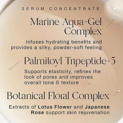 Phormula 3-10 Serum Concentrate