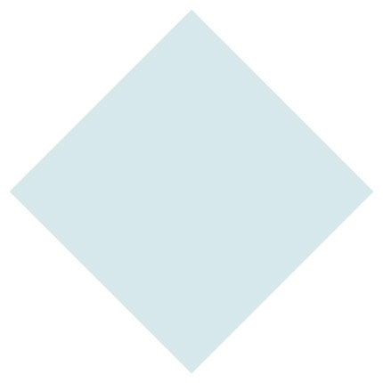 Nail Perfect #154 Blue Lips