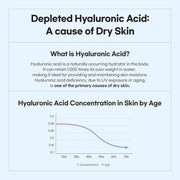 Witch Hazel Hyaluronic Toner Pads with Hyaluronic Acid pH 5.5