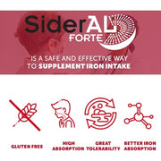 PHARMANUTRA SiderAL Folic Box 30 OROSOLUBLE Sticks