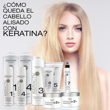 Haircare Keractiv Reconstructor Shampoo with Keratin 250ml