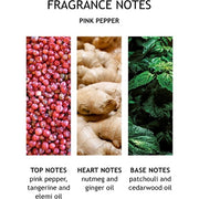 Molton Brown Pink Pepperpod Body Lotion 300ml