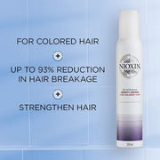 Nioxin Density Defend Foam Colour 200ml