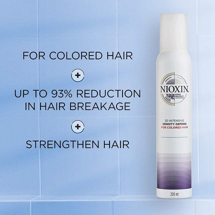 Nioxin Density Defend Foam Colour 200ml
