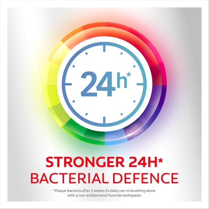 Colgate Total Plaque Protect Mouthwash 500ml - Fights the Root Cause of Many Issues