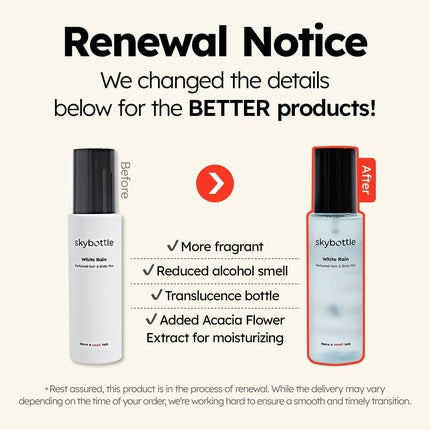 Skybottle Hair & Body Mist Lasting Fragrance with Grapefruit Citrus Scent