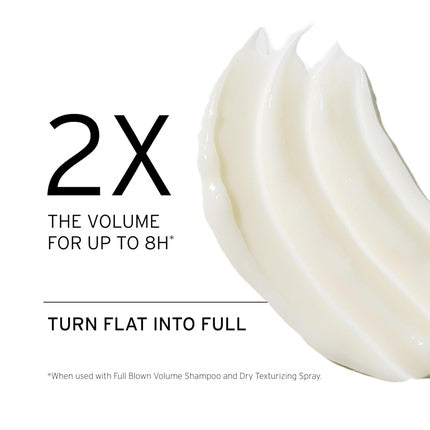 Fekkai Full Blown Volume Conditioner 2 Oz - Delivers 2x the Volume