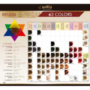 ECHOSLINE Seliàr Synergy Color Ammonia-Free Cream Color for Natural Ash Blonde Hair 7.01