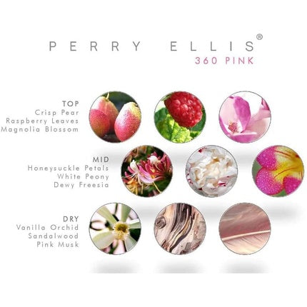 Perry Ellis 360 EDP Spray 3.4oz Pink
