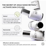 Anua Retinol Serum for Anti-Aging and Textured Skin 0.11% Retinol