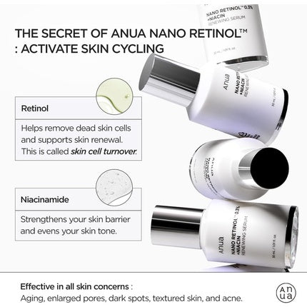 Anua Retinol Serum for Anti-Aging and Textured Skin 0.11% Retinol