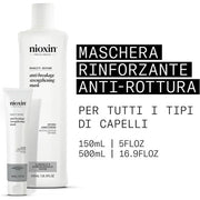 Nioxin Density Defend Anti-Breakage Mask 500ml