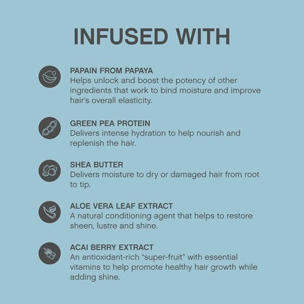 Kevin.Murphy Repair-Me.Rinse Hair Repair Conditioner for All Hair Types