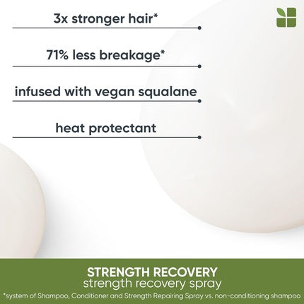 Biolage Professional Strength Recovery Heat Protection Spray Infused with Vegan Ingredients