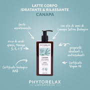 Hemp Hydrating and Relaxing Body Lotion 250ml